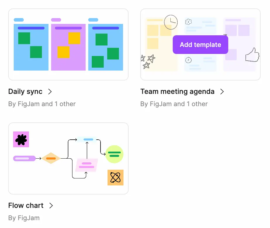 Figjam Templates